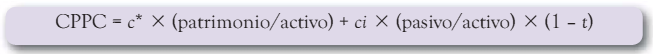 Formula del costo promedio del capital